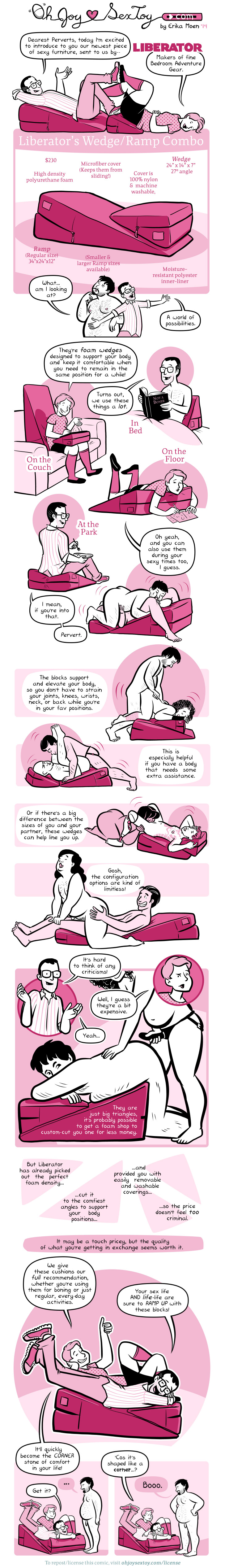 Liberator ramp and wedge positions