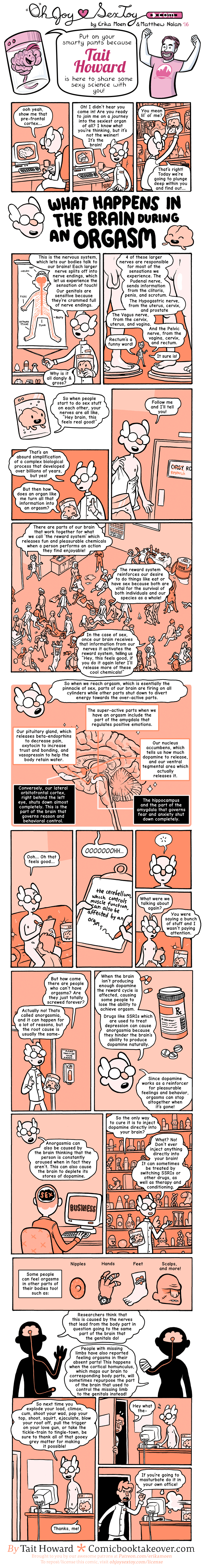 Brain Orgasm Science by Tait Howard