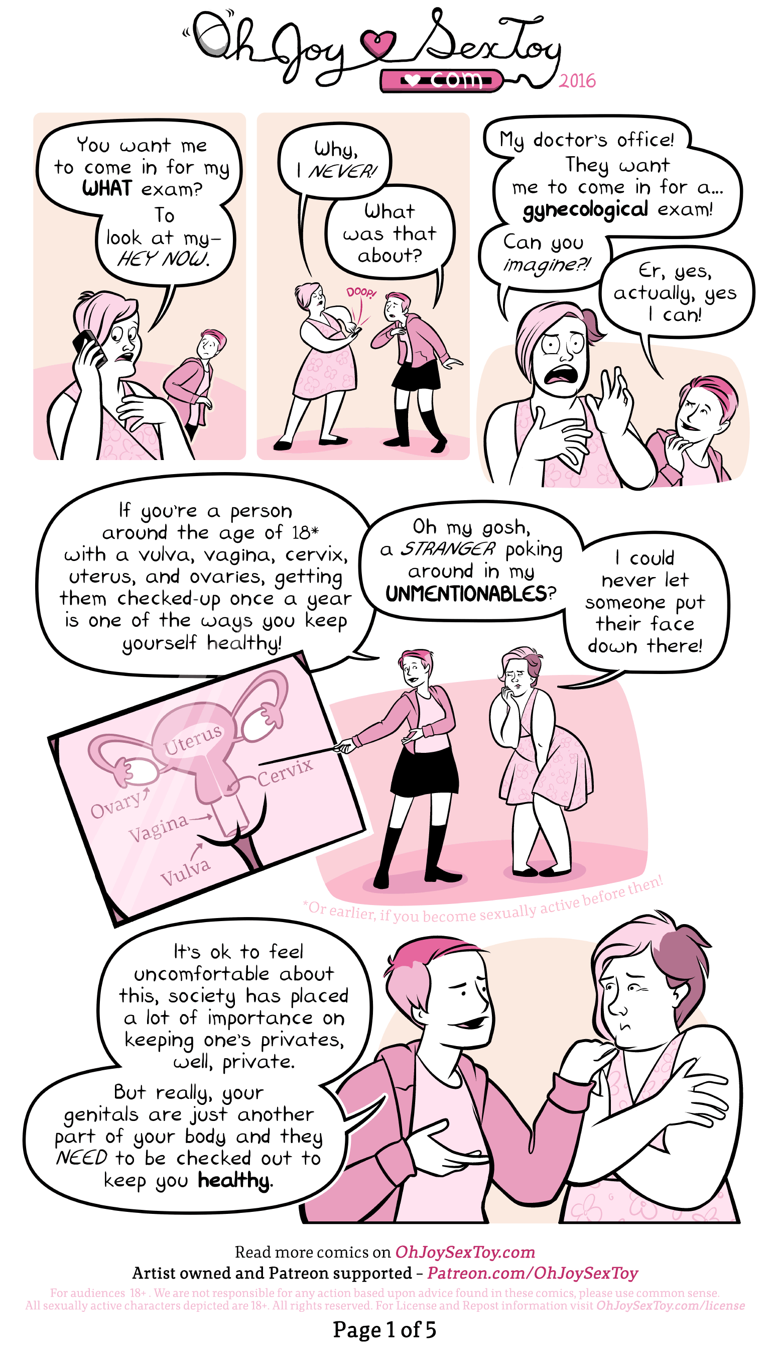 Pelvic Exam Pelvic Exam