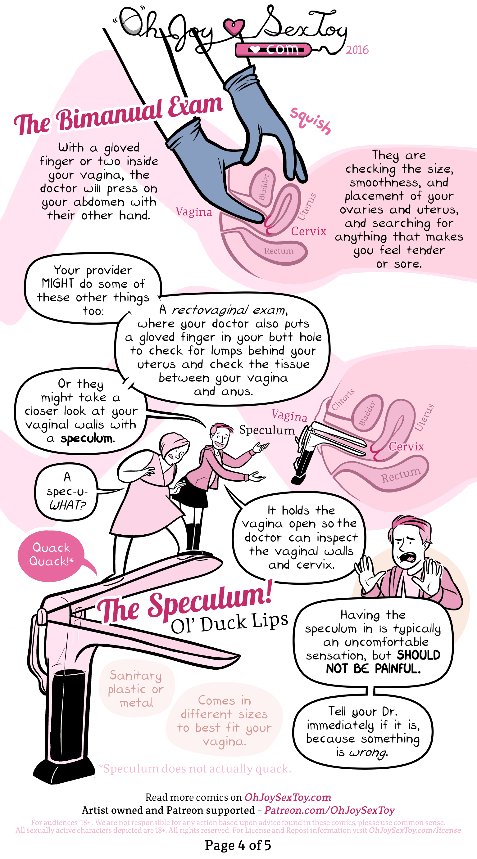 Pelvic Exam Pelvic Exam