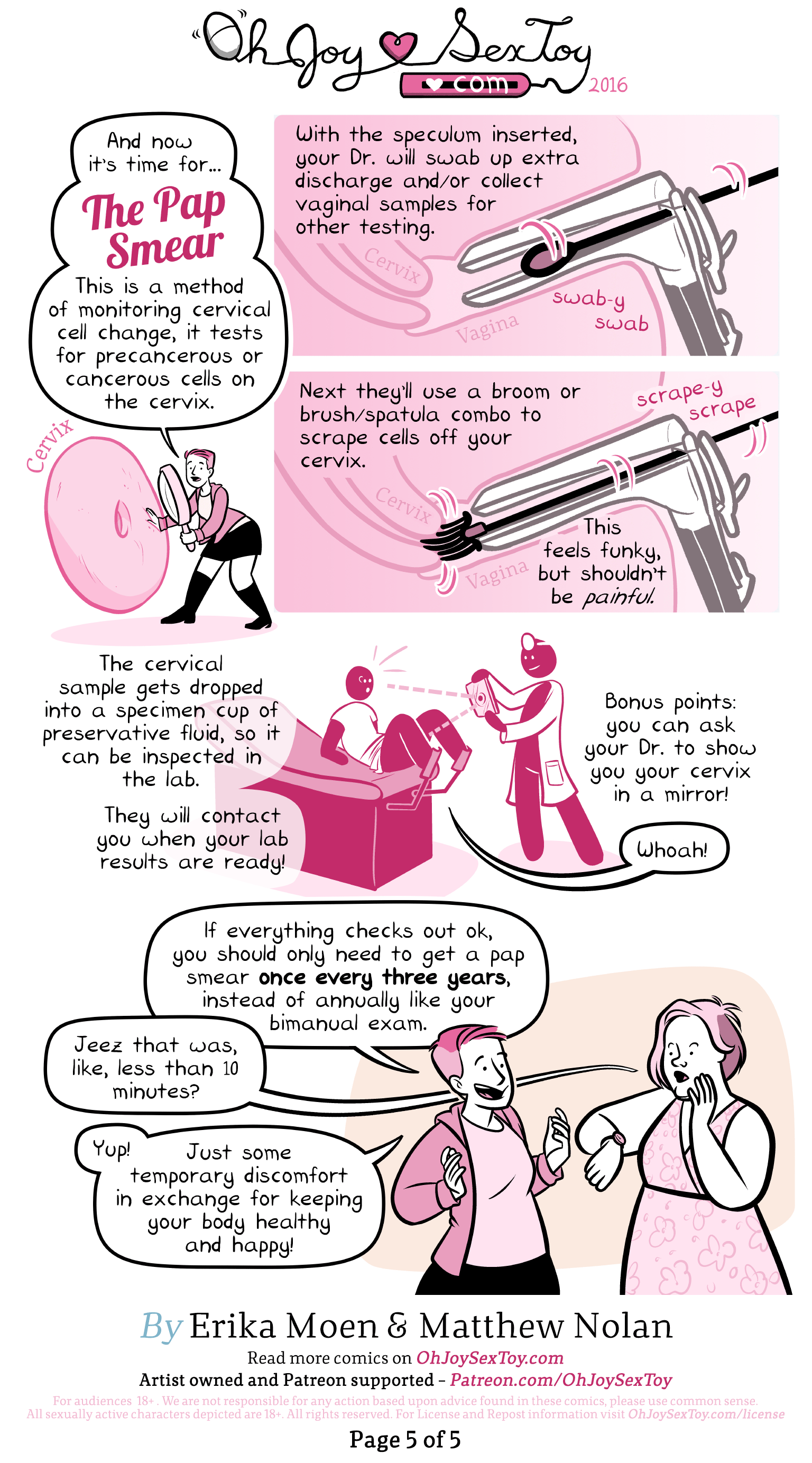 Pelvic Exam Pelvic Exam