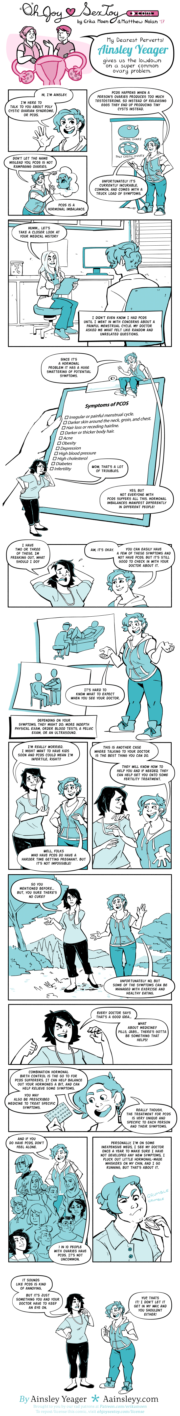 Poly Cystic Ovarian Syndrome by Ainsley Yeager Poly Cystic Ovarian Syndrome by Ainsley Yeager