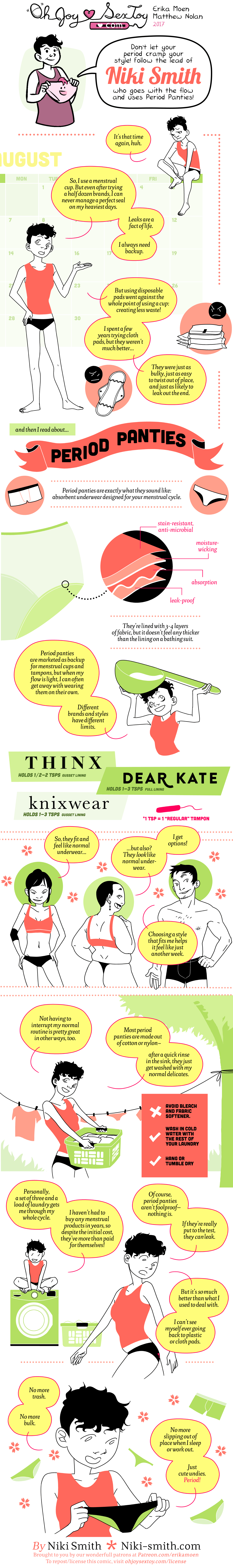 Period Panties by Niki Smith