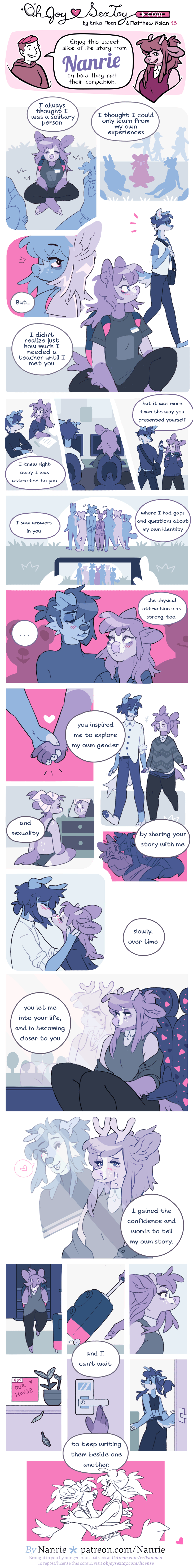 Write Beside Me by Nanrie