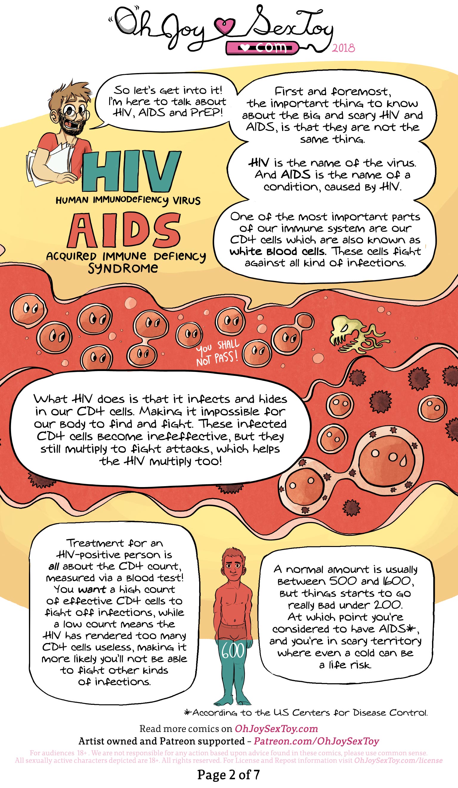 AIDS, HIV and PrEP by Silver