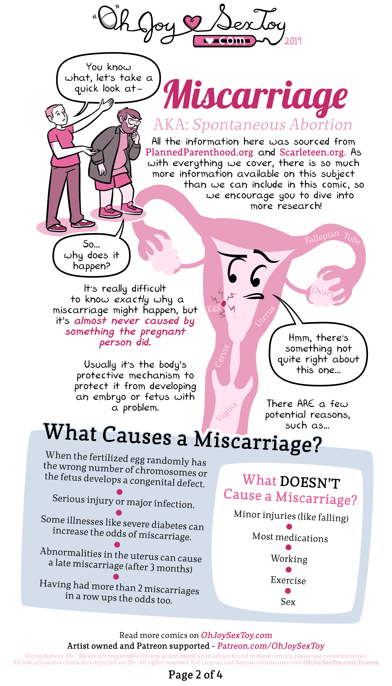Miscarriage