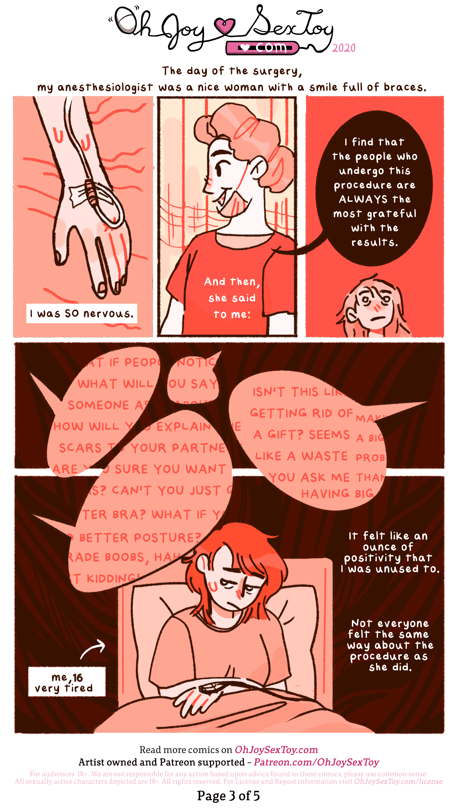 My Breast Reduction by Alex P Perkins My Breast Reduction by Alex P Perkins