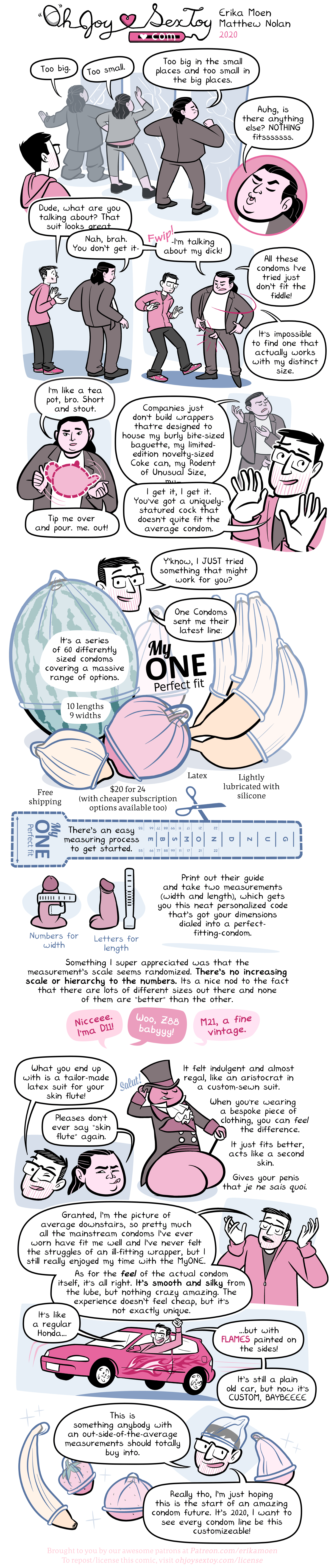 MyOne Perfect Fit Condoms