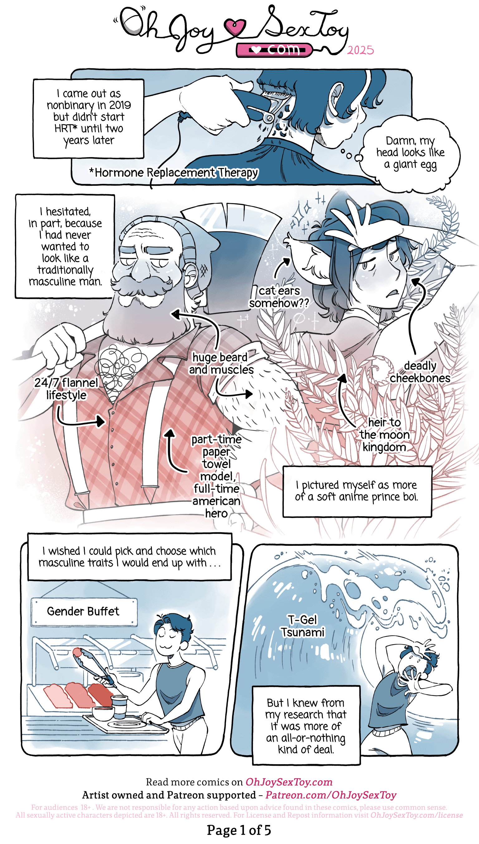 Low Dose HRT And You by Sage Cotugno Low Dose HRT And You by Sage Cotugno