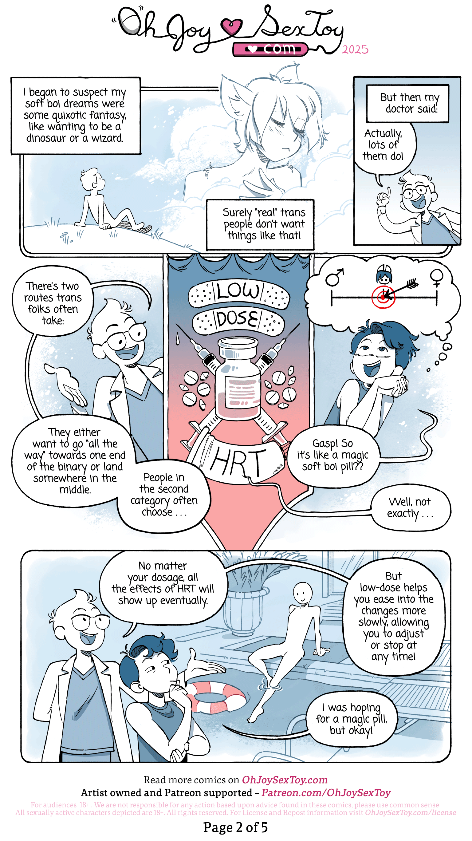 Low Dose HRT And You by Sage Cotugno Low Dose HRT And You by Sage Cotugno