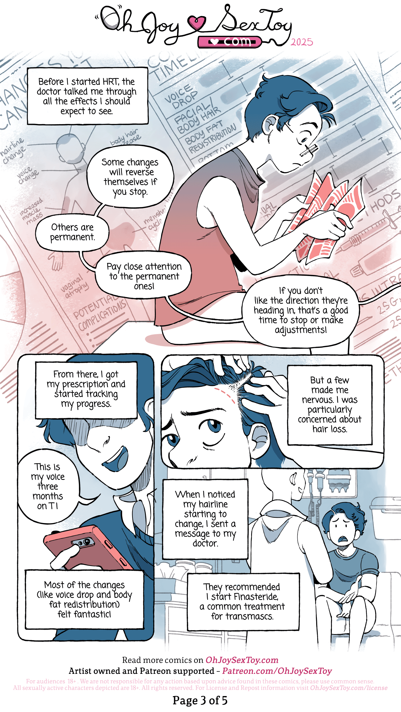 Low Dose HRT And You by Sage Cotugno Low Dose HRT And You by Sage Cotugno