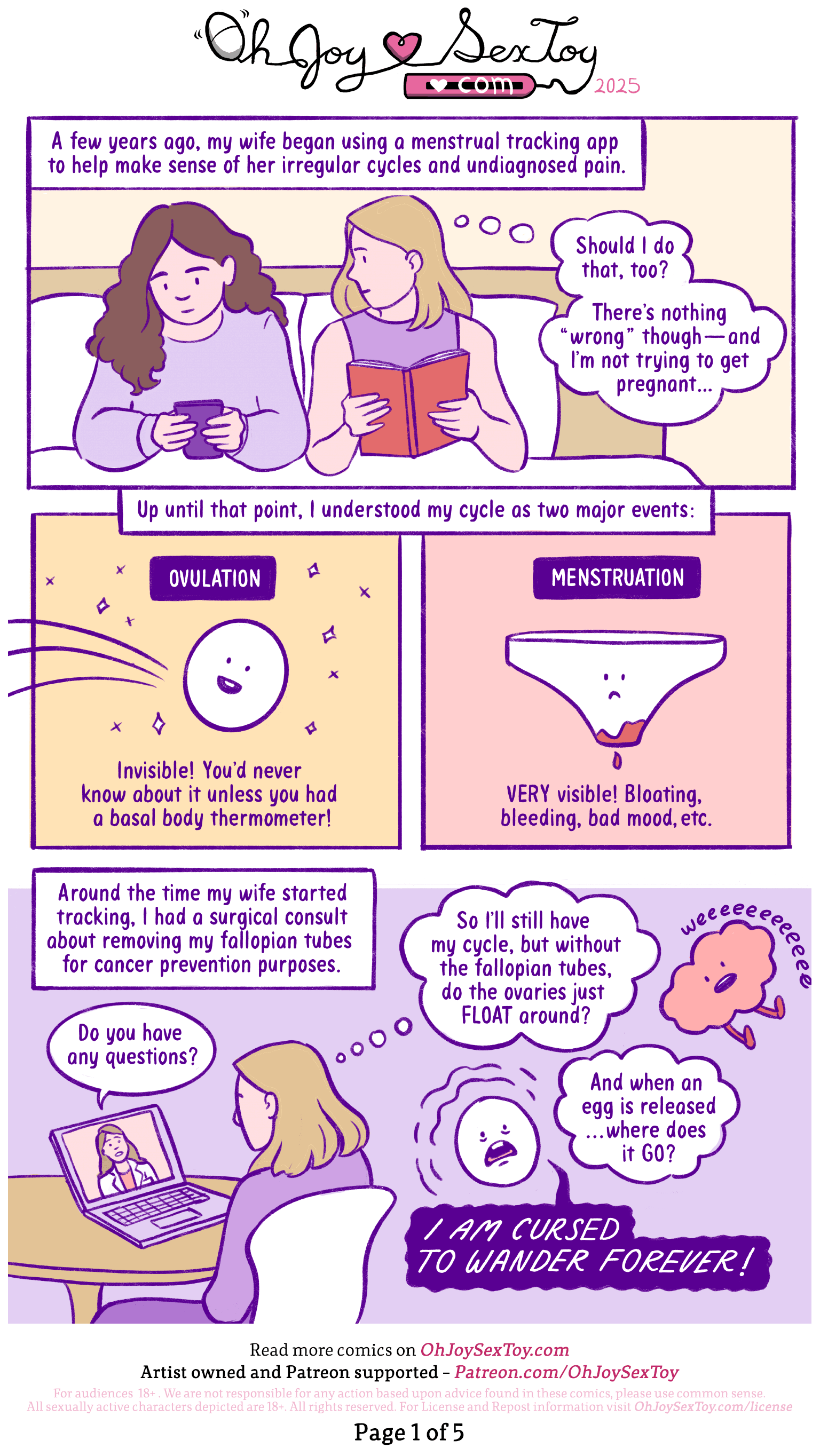 Cycle Tracking by Susannah Hainley