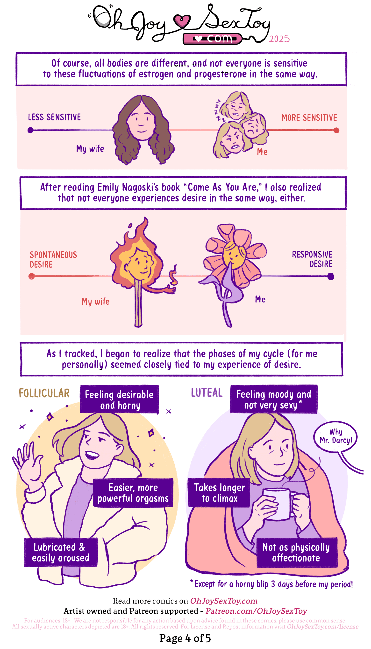 Cycle Tracking by Susannah Hainley