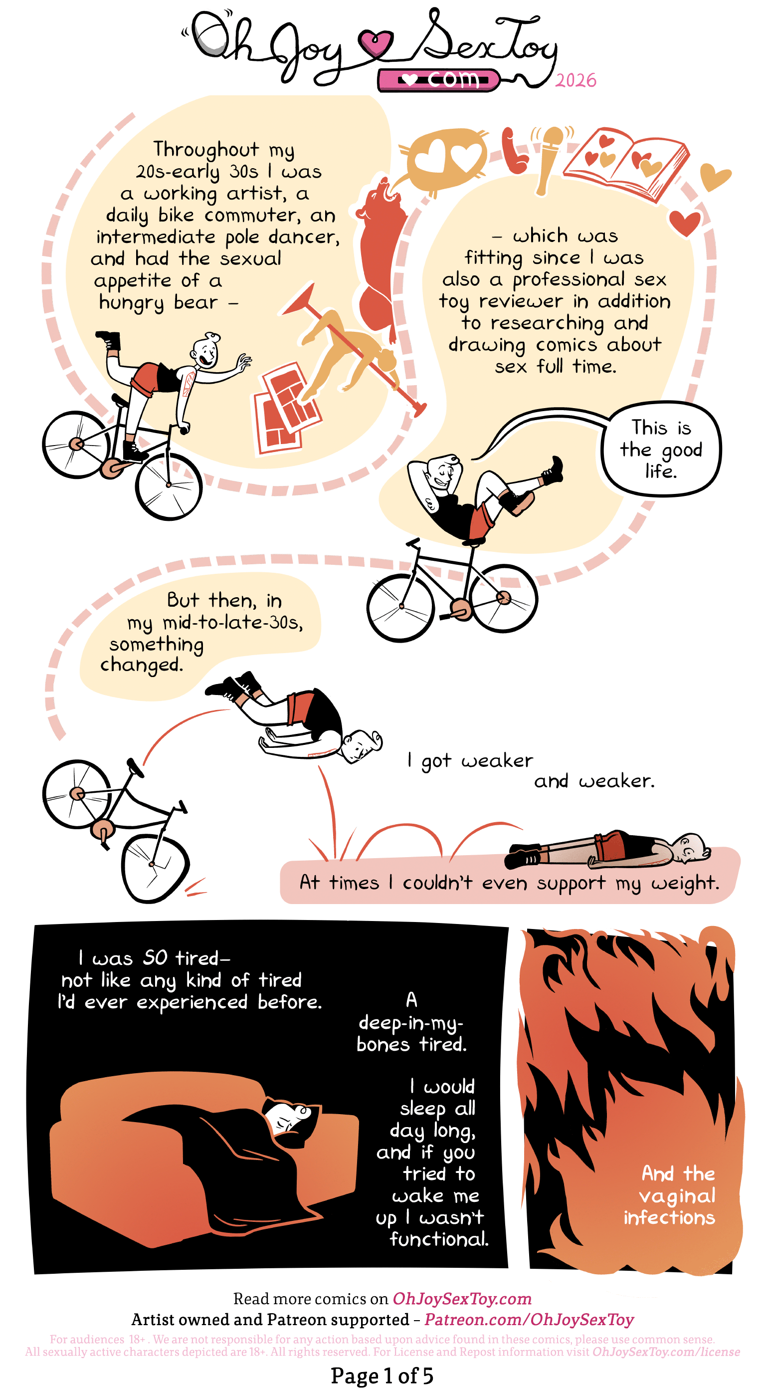 Gone In A Hot Flash by Erika Moen