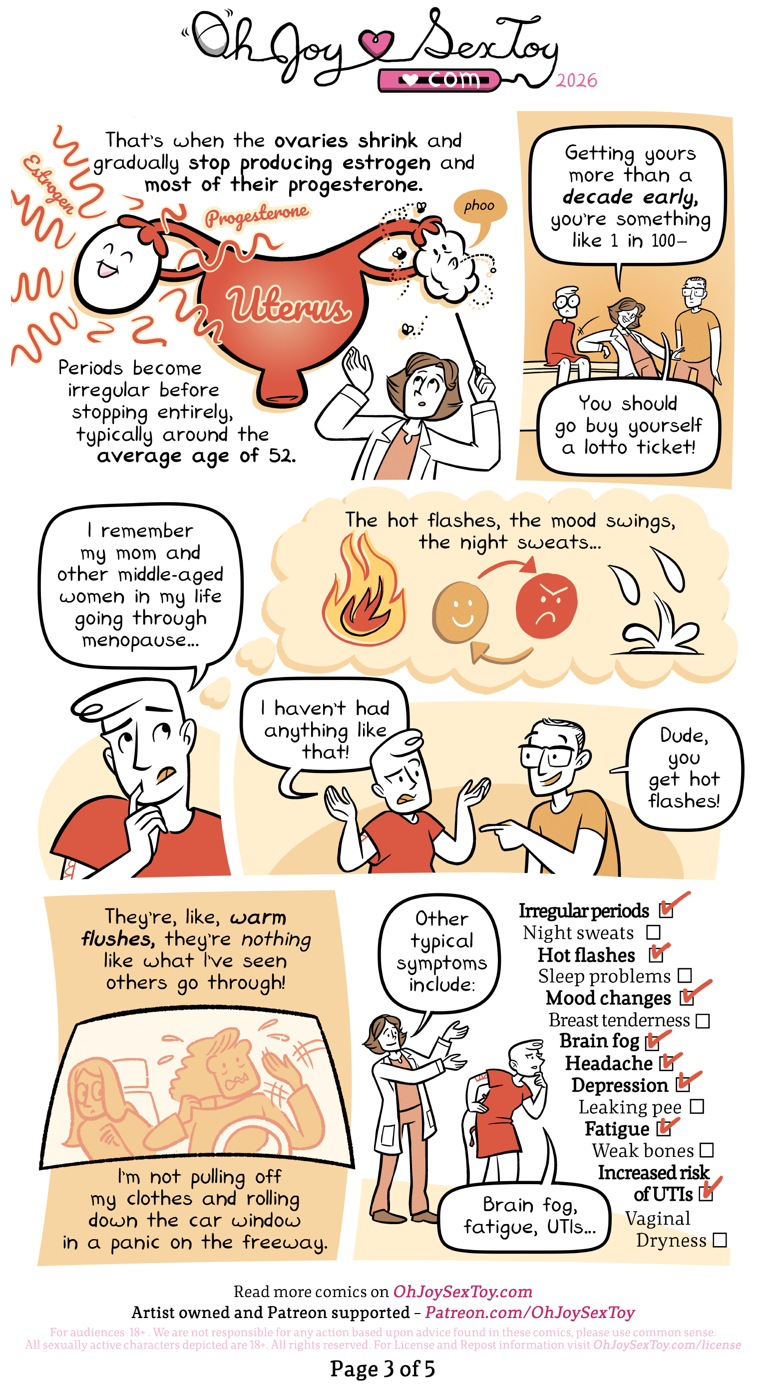 Gone In A Hot Flash by Erika Moen