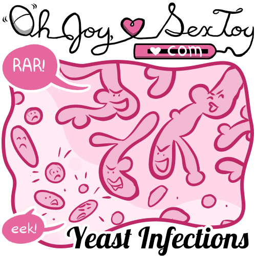 Yeast Infections & Candidiasis