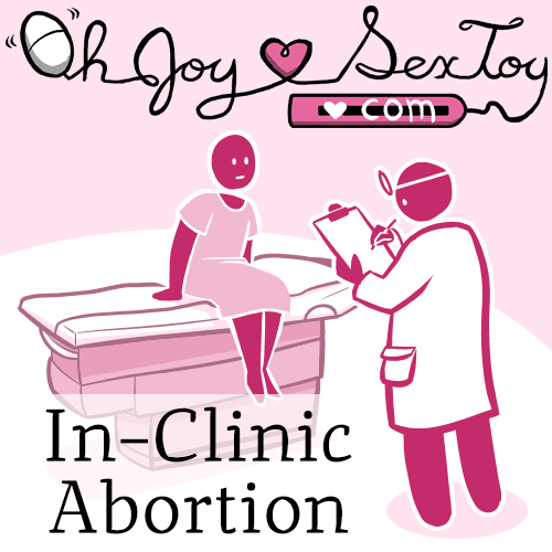 In-Clinic Abortion